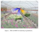 RFID-Based Localization for Greenhouses Monitoring Using MAVs