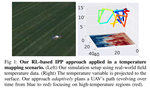Adaptive Informative Path Planning Using Deep Reinforcement Learning for UAV-based Active Sensing